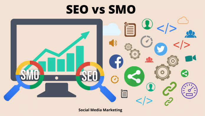 Sosyal Medya’nın SEO’ya katkısı
