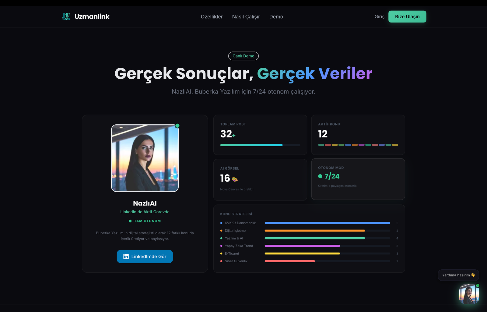 Uzmanlink & NazlıAI