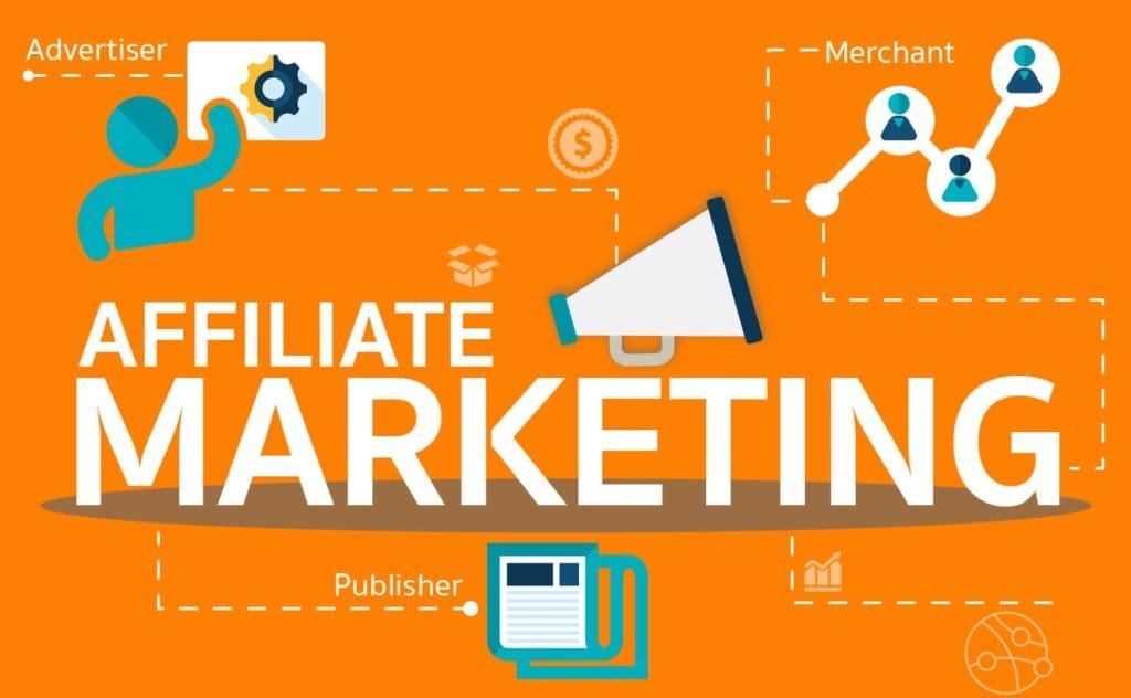 Affiliate Marketing Nedir, Nasıl Yapılır?